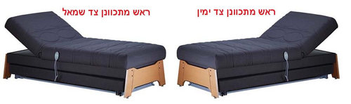 ספפה עמינח פרו דגם פילטר
