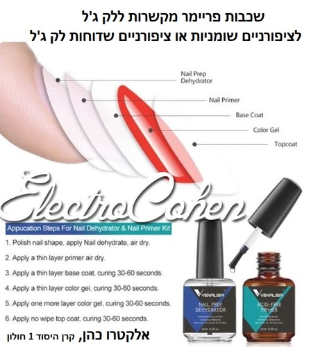 סט מארז 2 פריימר לק ג'ל עמיד ונליזה VENALISA דגם 91251 פריימר, בסיס וטופ 