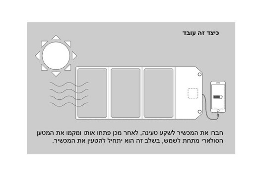 תרשים שימוש בפאנל סולארי נייד 30 TREK PRO