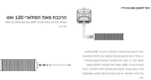 שימוש בפאנל סולרי 120 ואט