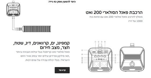 הרכבת פאנל סולרי 200 ואט