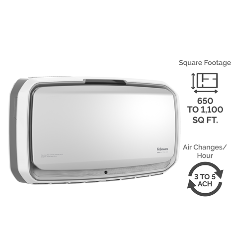 מטהר אוויר/מסנן אוויר Fellowes AeraMax Pro AM 4