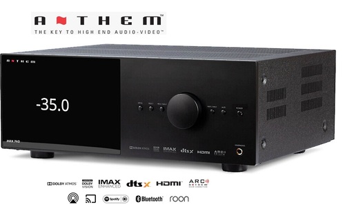 רסיבר קולנוע ביתי מבית ANTHEM דגם MRX740