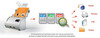 Plustek SmartOffice PS283