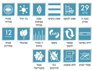 מזרון ספוג זוגי דגם גרנד