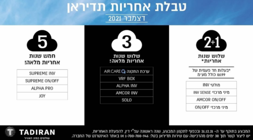 מבצעי אחריות דצמבר 12/21