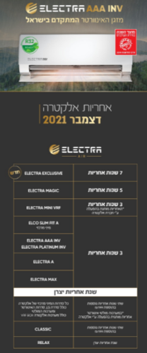 מבצעי אחריות דצמבר 12/21