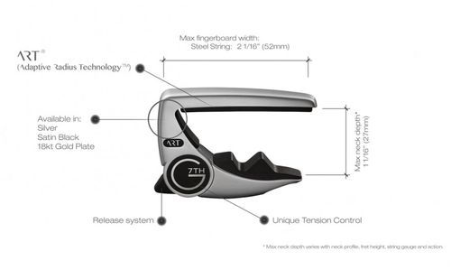 זוית נוספת Maton G7th Performance 3 capo