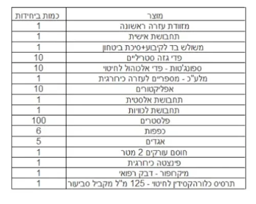 מזוודת עזרה ראשונה דגם מור - עד 10 אנשים