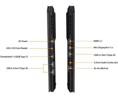 Gigabyte Aero 15
