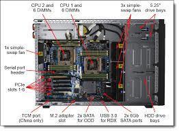 שרת Lenovo ThinkSystem ST550