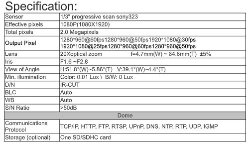 מצלמה לאבטחה אלחוטית WIFI IP 2MP מסתובבת זום X20 לתנאי חוץ
