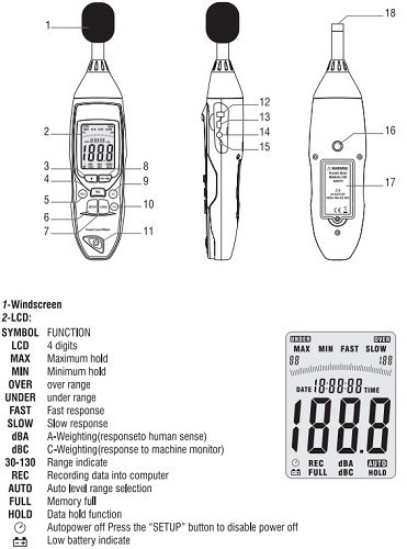 מודד עוצמת קול ZI 7828 ZICO עם DATA LOGGER