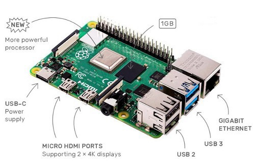 כרטיס פיתוח רספברי פי 4 RASPBERRY PI זיכרון 8G