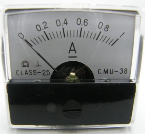מודד פאנל אנלוגי עד 1A DC