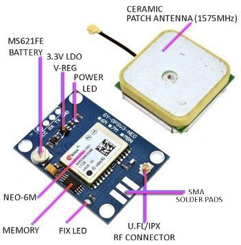 מודול GPS NEO-8M לבקר ארדואינו
