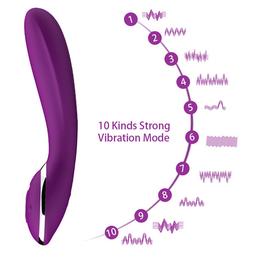 אביזר מין 10 מצבי רטט