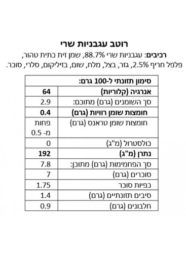 רוטב עגבניות שרי  330 גרם - AGROMONTE