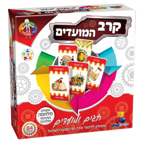 מי קדם? קרב המועדים