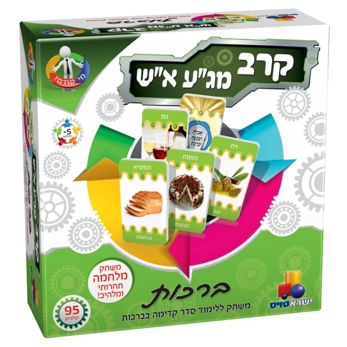 מי קדם? קרב מג
