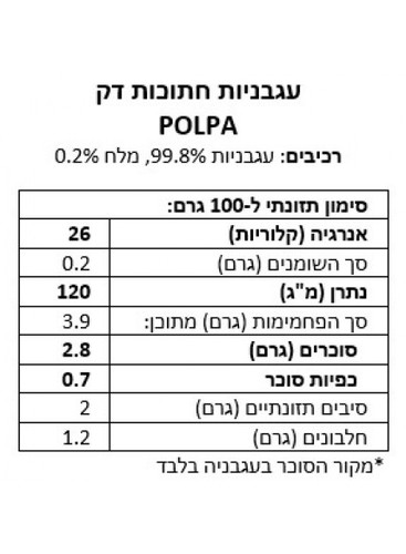 עגבניות חתוכות דק 3 יחידות (400 גרם כ
