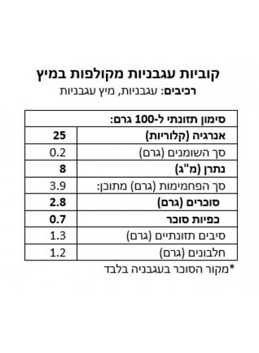 עגבניות חתוכות 690 גרם - MUTTI