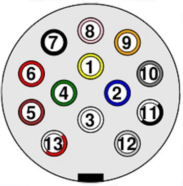 שקע חשמל 13פין לוו גרירה לרכב