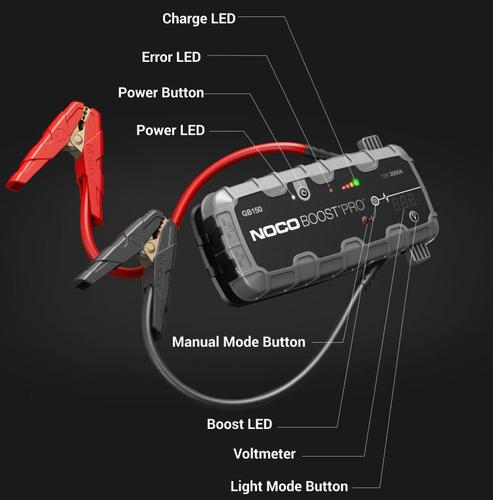 בוסטר התנעה NOCO GB150 אלקטרוני 12V 3,000A לרכבי בנזין ודיזל בנפח עד 10 ל' 