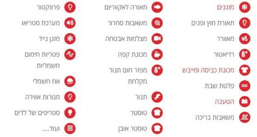 שעון שבת / שקע חכם Switcher Smart Plug הנשלט באמצעות Wi-Fi