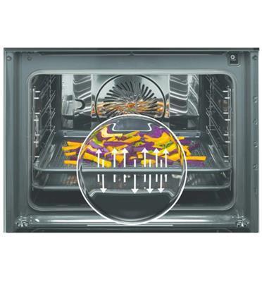 ZOPKD7X1A Zanussi זנוסי