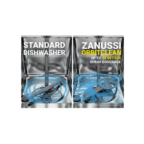 מדיח כלים אינטגרלי מלא 14 מערכות כלים דגם ZDLN6621 ZANUSSI זאנוסי