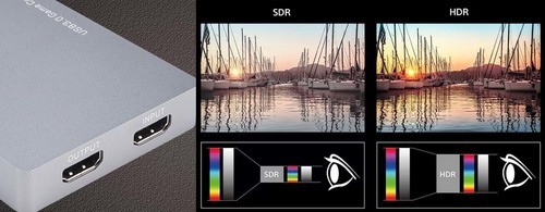 לוכד וידאו ezcap269 USB HD Capture