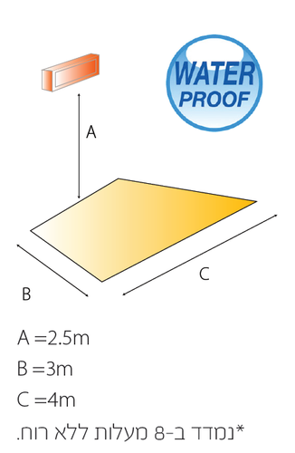 תנור חימום אינפרא אדום הליוסה 44 1,500W STAR PROGETTI      44B15