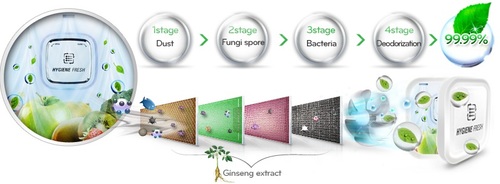 מקרר ‏מקפיא תחתון LG GR-J920SDID ‏716 ‏ליטר