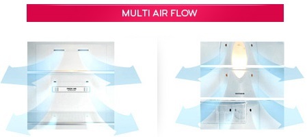 מקרר ‏מקפיא תחתון LG GR-J920SDID ‏716 ‏ליטר