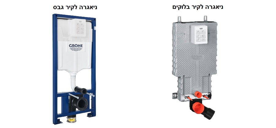 ניאגרה לקיר בלוקים וגבס