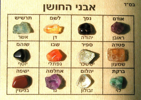 קצת על אבני החושן...