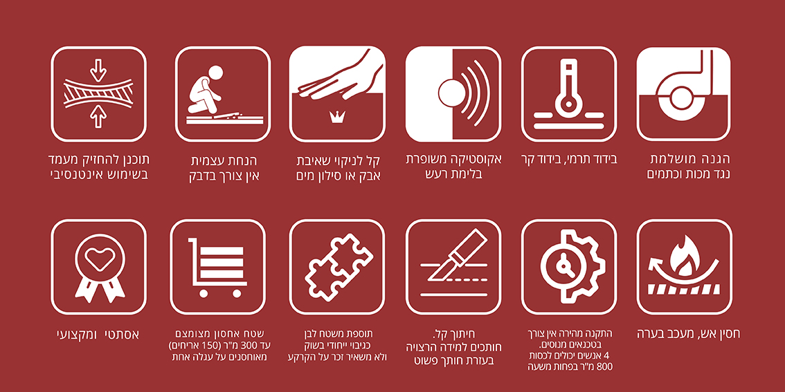 אריחי שטיחים