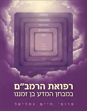 רפואת הרמב