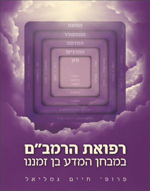 רפואת הרמב"ם במבחן המדע בין זמננו מאת פרופ