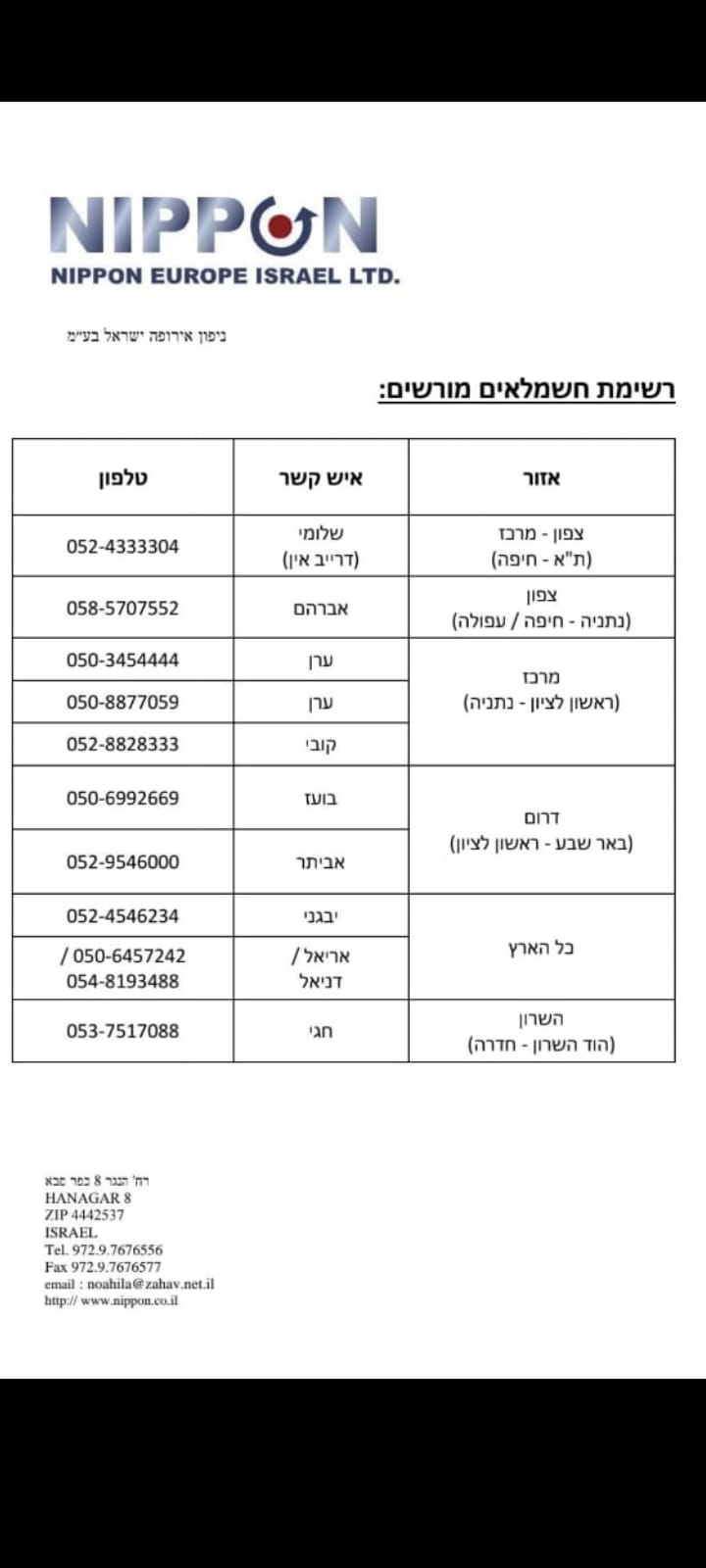 https://d3m9l0v76dty0.cloudfront.net/system/photos/830459/original/b8467e8aeb962957b8f48907f2cb7b9a.jpeg?1692522239