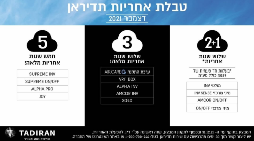 מבצעי אחריות ינואר 01/22