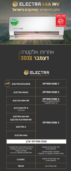 מבצעי אחריות ינואר 01/22