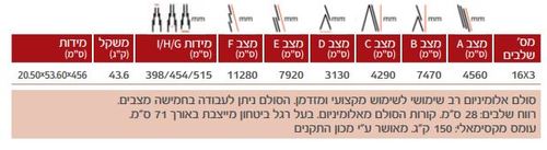 סולם אלומיניום משולב תעשייתי TIANGIN JINMAO CE 3x12 - סולם 3 חלקים עם 12 שלבים בכל חלק, מאושר EN131 לעבודות מקצועיות בגובה