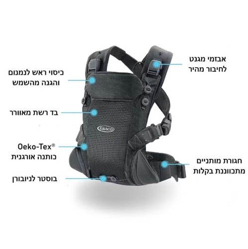 מנשא לתינוק ארגונומי מגיל לידה Cradle Me Lite 1-in-3