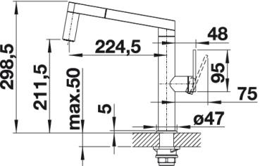 BLANCO ברז מטבח נשלף דגם פאנרה