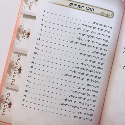 בת מלך - ספר תחינות ותפילות לבת ישראל