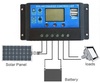 בקר לפנל סולארי צג LCD מתח 12-24V DC זרם 10A