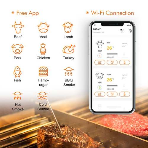 מדחום WIFI ארבע ערוצים אינקבירד קאמדו