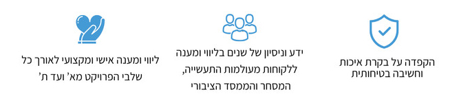 מידוף כבד ופתרונות אחסון חכמים מבית מוגרבי